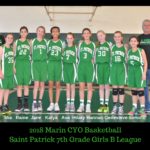 Original size 7th Grade Girls B W Team Photo-4